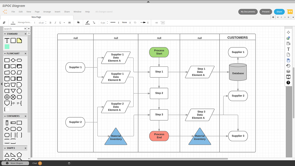 lucid flowchart make flowcharts with lucidchart lucid flowchart make flowcharts with lucidchart